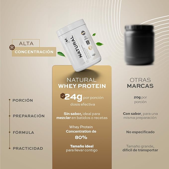 Proteína Whey Natural | Sin Sabor | Sin colorantes artificiales | foto 3